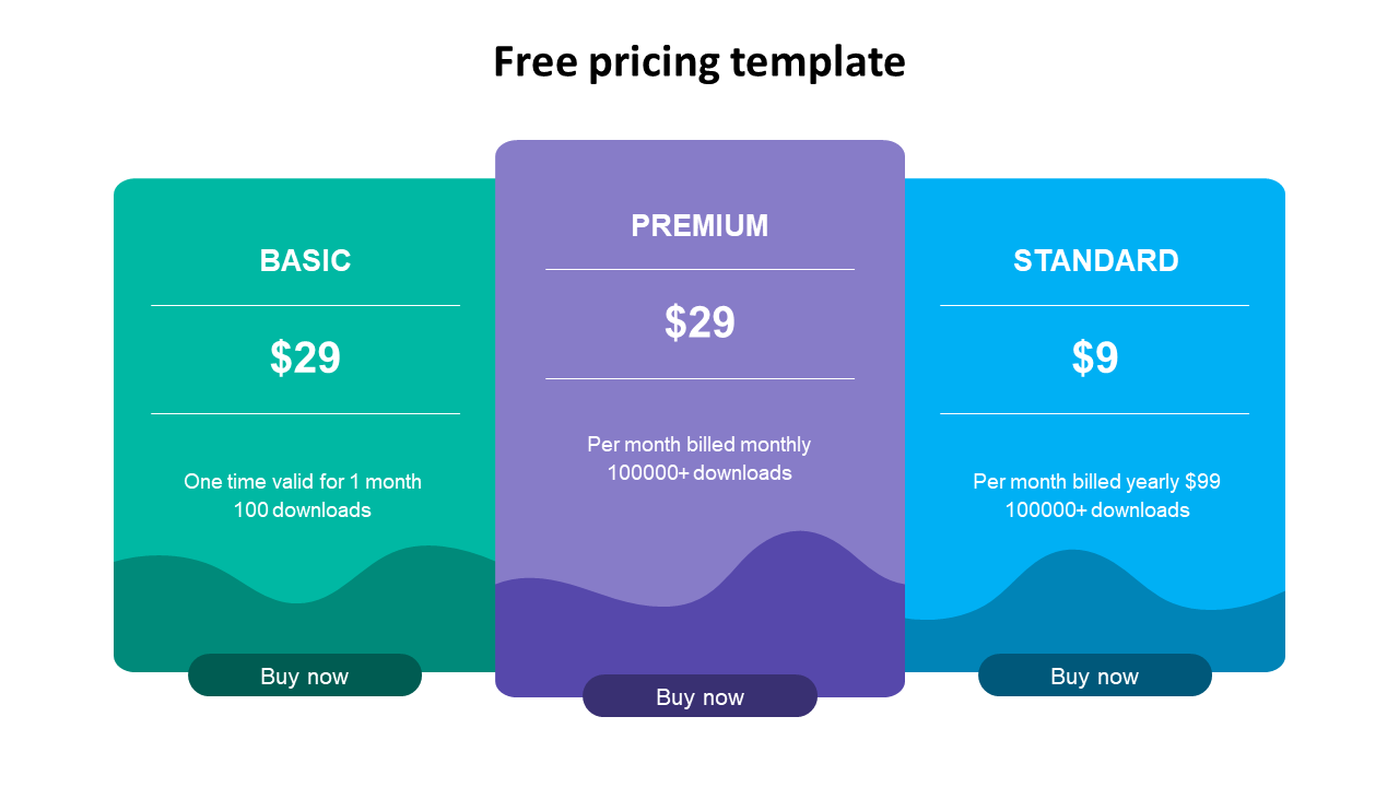 free pricing template